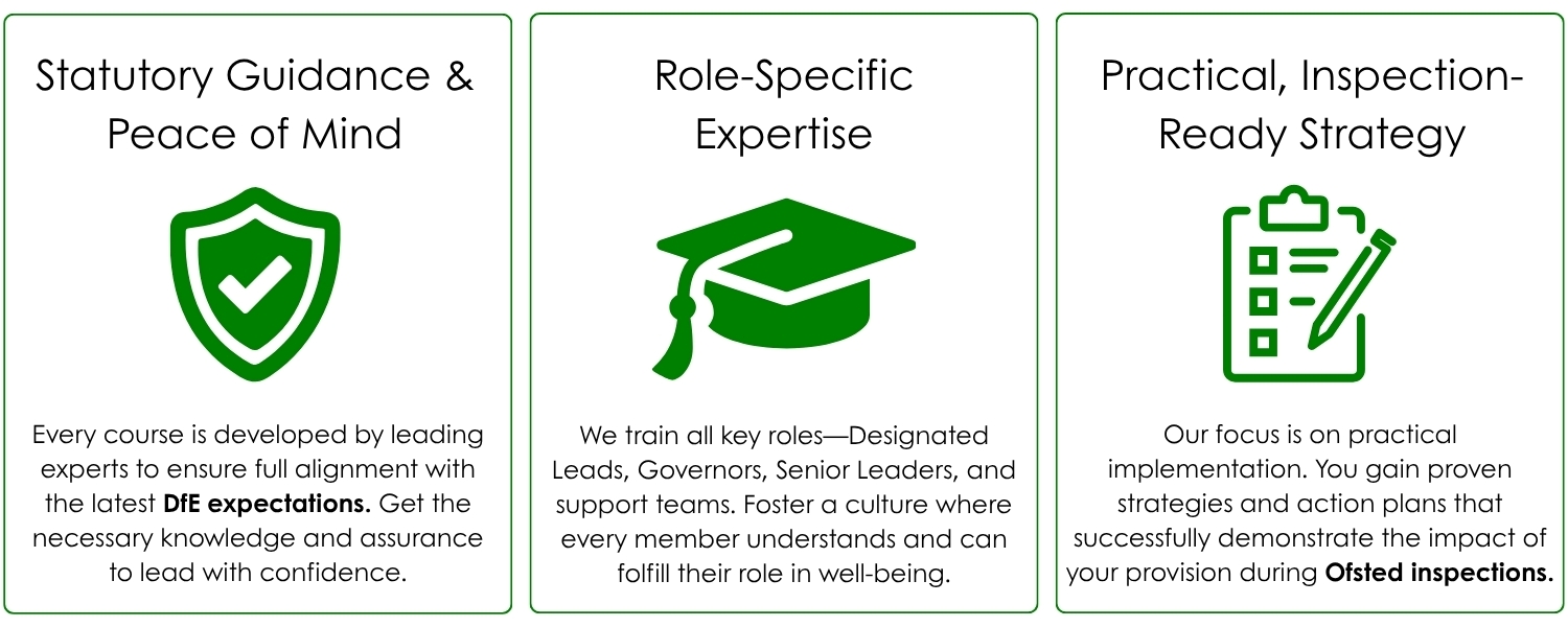 AMHIE Training benefits The benefits of training with AMHIE