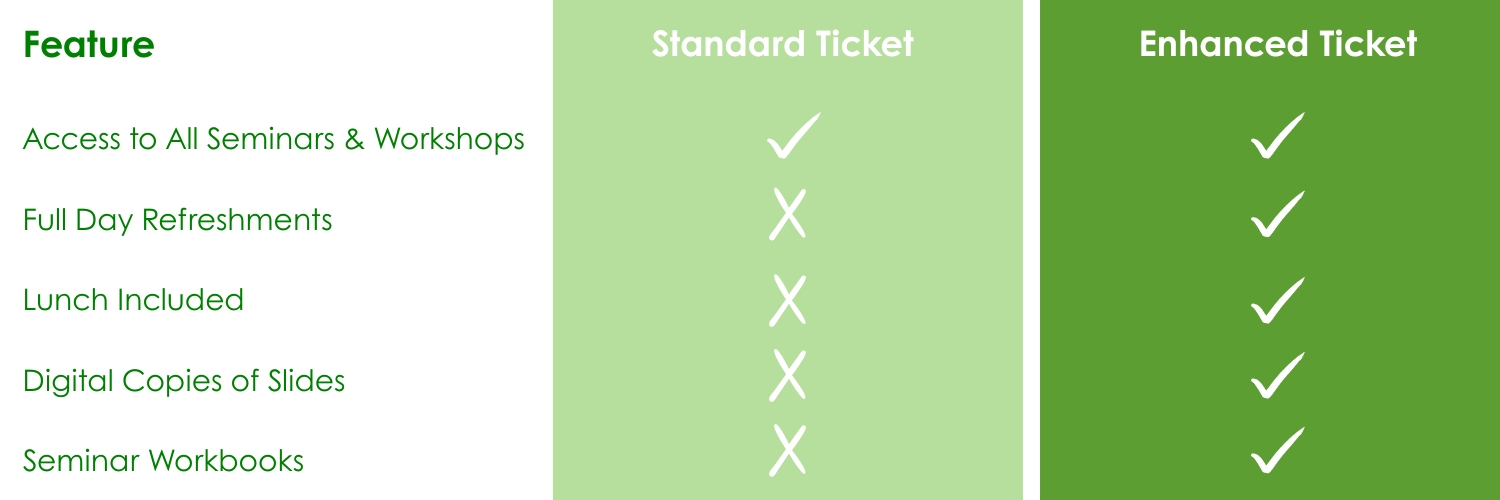 Conference ticket options Conference ticket options