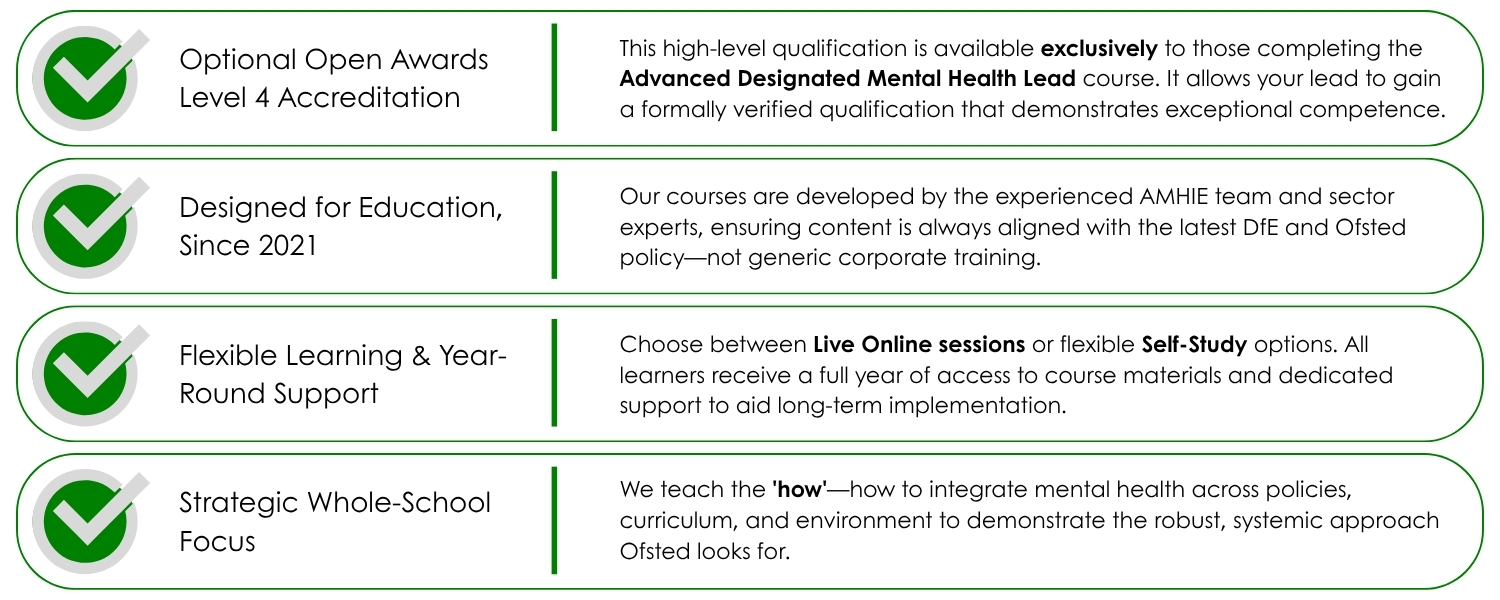 Mental Health Lead training page information What makes AMHIE training stand out